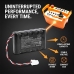 Batterie pour KAR-TECH 3B0982C Wireless Remote Transmitter Controller