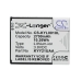 Batterie compatible avec Kyocera CS-KYL001XL