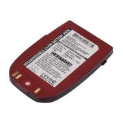 Battery compatibleWith Batteries