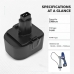 Batteries compatible avec Lincoln 1401 1401 CS-LIN140PX