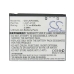 Batteries Remplace SBPL0096501