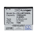 Batterie compatible avec Lumigon CS-LMT200SL