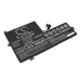 Lenovo 300w Gen 3 82J10010NS