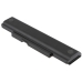Lenovo ThinkPad E565(20EYA00BCD)
