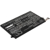 Lenovo ThinkPad E15