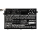 Lenovo ThinkPad E15