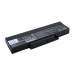 Batteries Remplace ASM P/N BATFT10L61