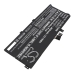 Lenovo ThinkPad L13 Yoga Gen 3(Intel)21B5003HGP