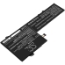 Batteries Remplace L16M4PB2