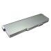 CMOS / Batterie de secours Lenovo CS-LVN100HB