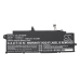Lenovo ThinkPad T14s Gen 3(Intel)21BR00ANMD
