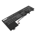 Batterie pour ordinateur portable Lenovo CS-LVP830NB