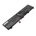 Batterie compatible avec Lenovo CS-LVS568NB