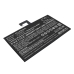 Battery Replaces Lenovo L24D2P31