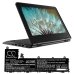 Lenovo TP 11e 5th Gen 20LN000HAU