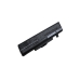 Batterie compatible avec Lenovo CS-LVY480HB
