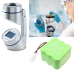 Batterie médicale Merck millipore CS-MAS100MD