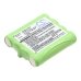 Two-Way Radio Battery Maxon RS446 (CS-MCL110TW)