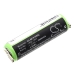 Wella Tonde Eco S