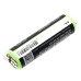 Wella Tonde Eco S