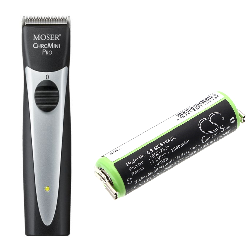 Wella Tonde Eco S
