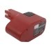 Batterie industrielle Milwaukee 0415-21
