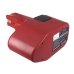 Batterie industrielle Milwaukee 0422-6