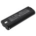 Batteries Remplace 192532-2