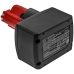 Battery industrial Milwaukee M12 CIW14-202C