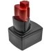 Batterie industrielle Milwaukee 2320