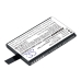 Batteries compatible avec Midland 777 Pro CS-MLP777TW