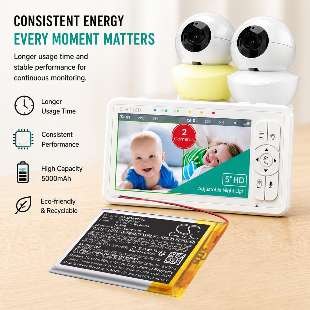 Batterie compatible avec Babysense Bonoch Momcozy CS-MOB001SL