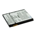 Mobile Phone Battery Motorola Z1