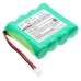 Medready 1750 Medication Dispenser