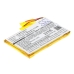 Batterie du clavier Rii CS-MRT240TX