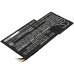MSI GS63 7RE-023DE Stealth Pro