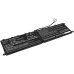 MSI Creator 15 A10set
