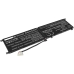 MSI Creator 15 A10set