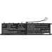 MSI Creator 15 A10set