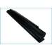 Batterie industrielle Hht CS-MSX320NB