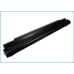 Batterie industrielle Hht CS-MSX320NB