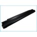Batterie industrielle Hht CS-MSX320NB