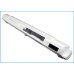 Batterie industrielle Hht CS-MSX320NP