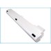 Batterie industrielle Hht CS-MSX320NP