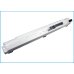 Batterie industrielle Hht CS-MSX320NP