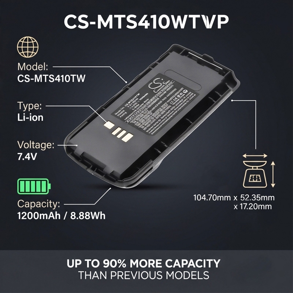 CS-MTS410TW