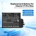 Batteries compatible avec Xiaomi 2509FPN0BC 2509FPN0BC CS-MUM172SL