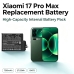 Batteries compatible avec Xiaomi 2509FPN0BC 2509FPN0BC CS-MUM172SL