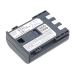 Canon FVM100KIT