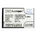 Mobile Phone Battery Nokia Lumia 510